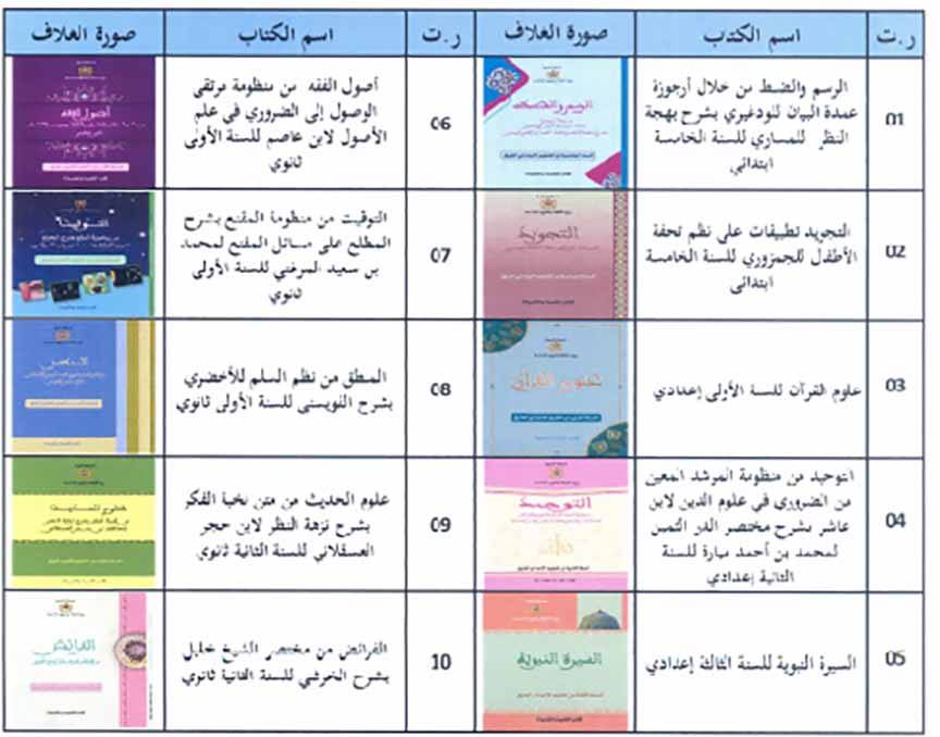 إصدار عشرة (10) كتب مدرسية جديدة بالتعليم المدرسي العتيق برسم الموسم الدراسي 2020 /2021