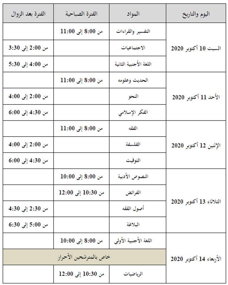 امتحانات شهادة بكالوريا التعليم الثانوي العتيق الاستدراكية امتحانات شهادة بكالوريا التعليم الثانوي العتيق الاستدراكية