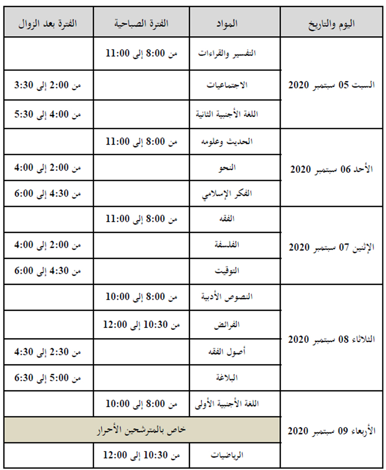 امتحانات شهادة بكالوريا التعليم الثانوي العتيق امتحانات شهادة بكالوريا التعليم الثانوي العتيق