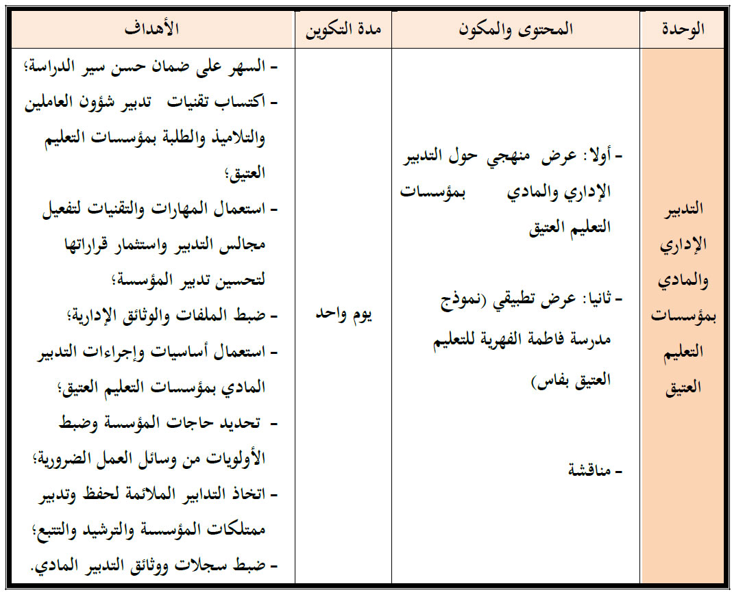 enseignement traditionnel formation fes 070319 2