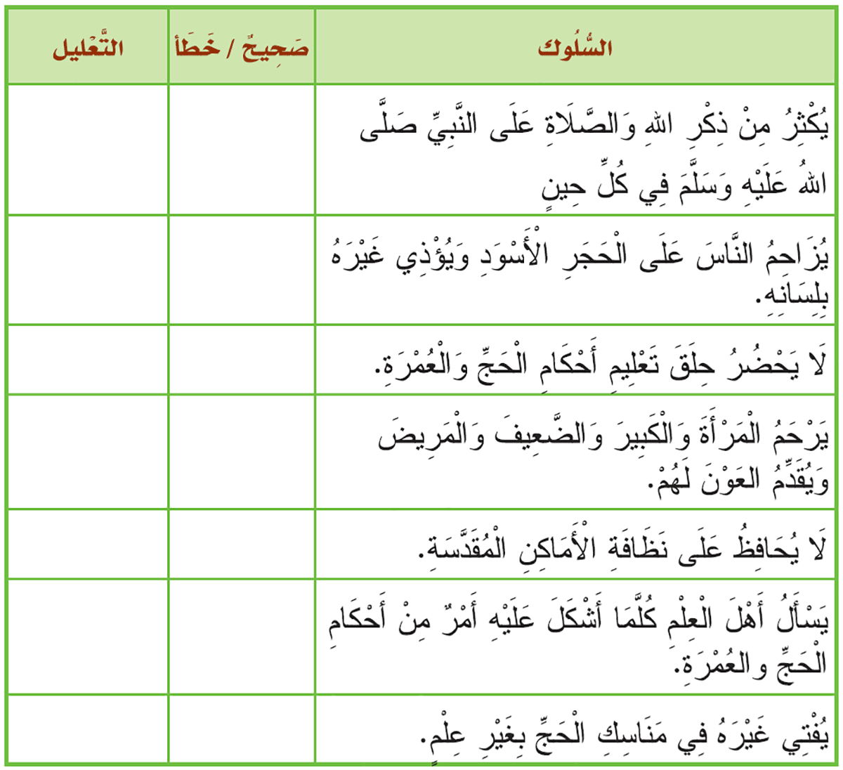 أحكام العمرة وآداب الزيارة الشريفة: الفـقه من منظومة المرشد المعـين لابن عاشر بشرح ميارة للسنة السادسة الابتدائي العتيق