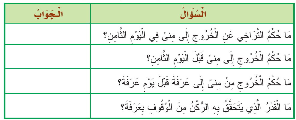fiqh 6 primaire ens trad 2 cours 20 1