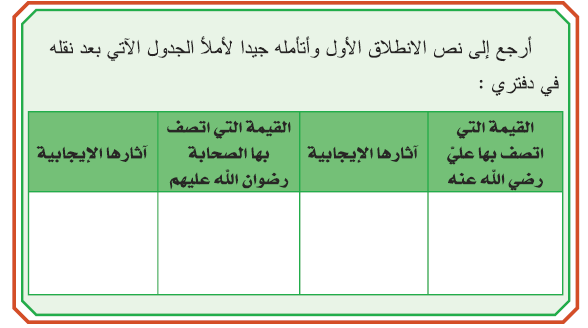  السيرة النبوية: يوم خيبر ومؤتة، معجزات وقيم