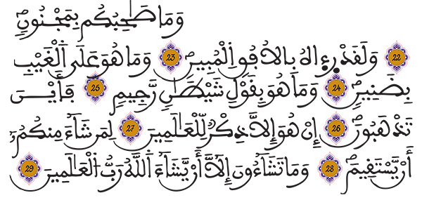 التكوير 22 29