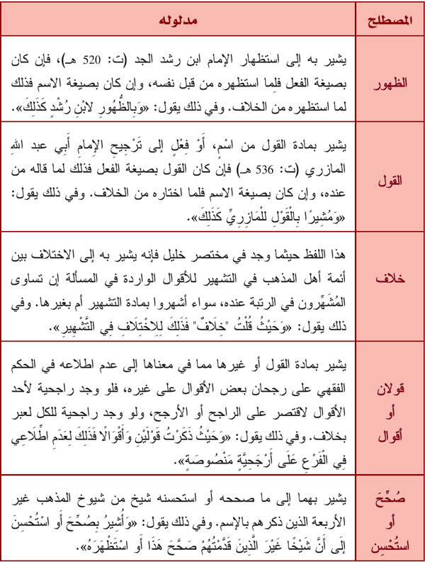 ص 2