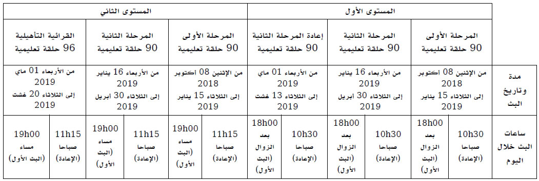lca mhai annonce programme des cours 2018 2019