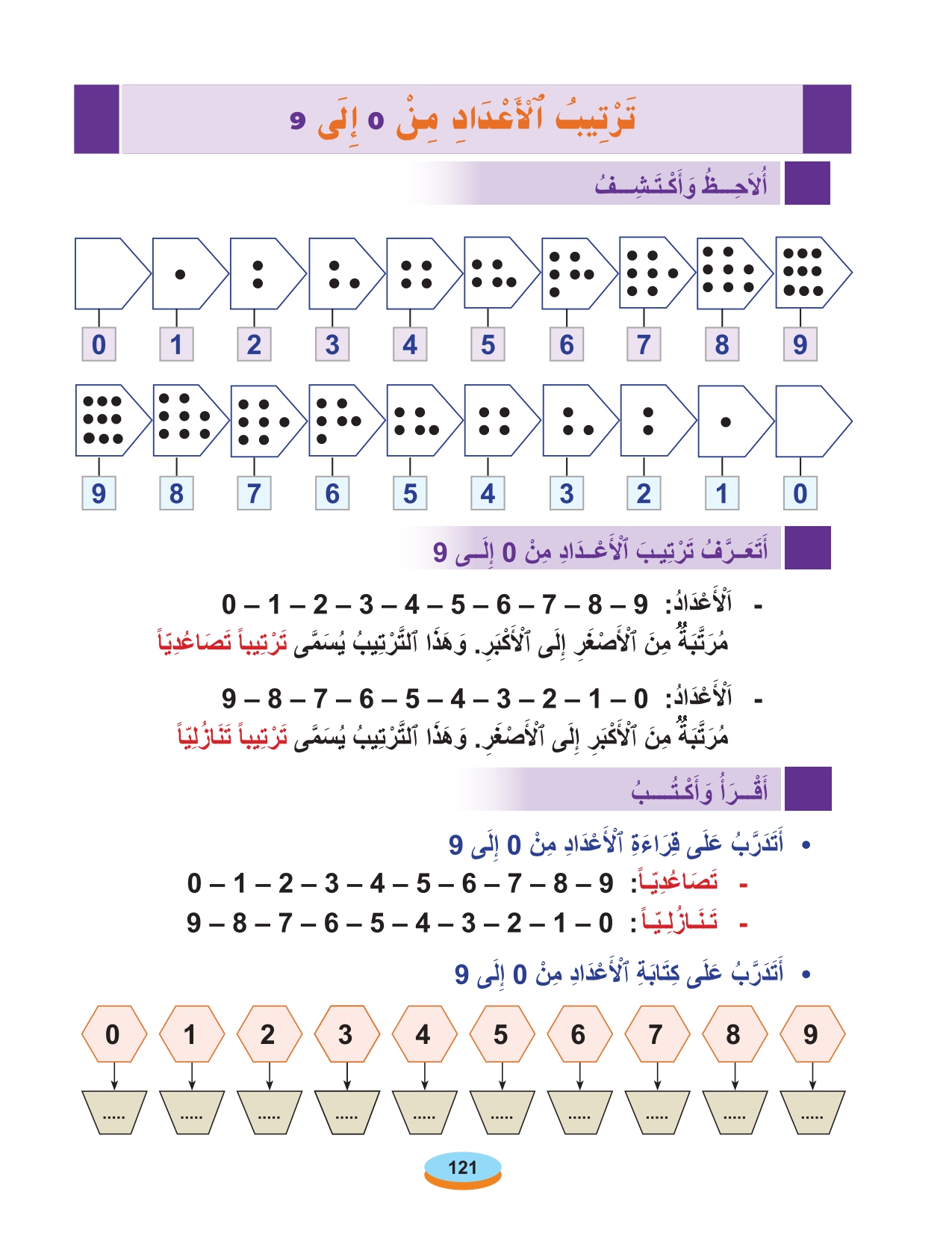 أقرأ وأتعلم: ترتيب الأعداد  مادة الحساب المستوى الأول الحلقة 19