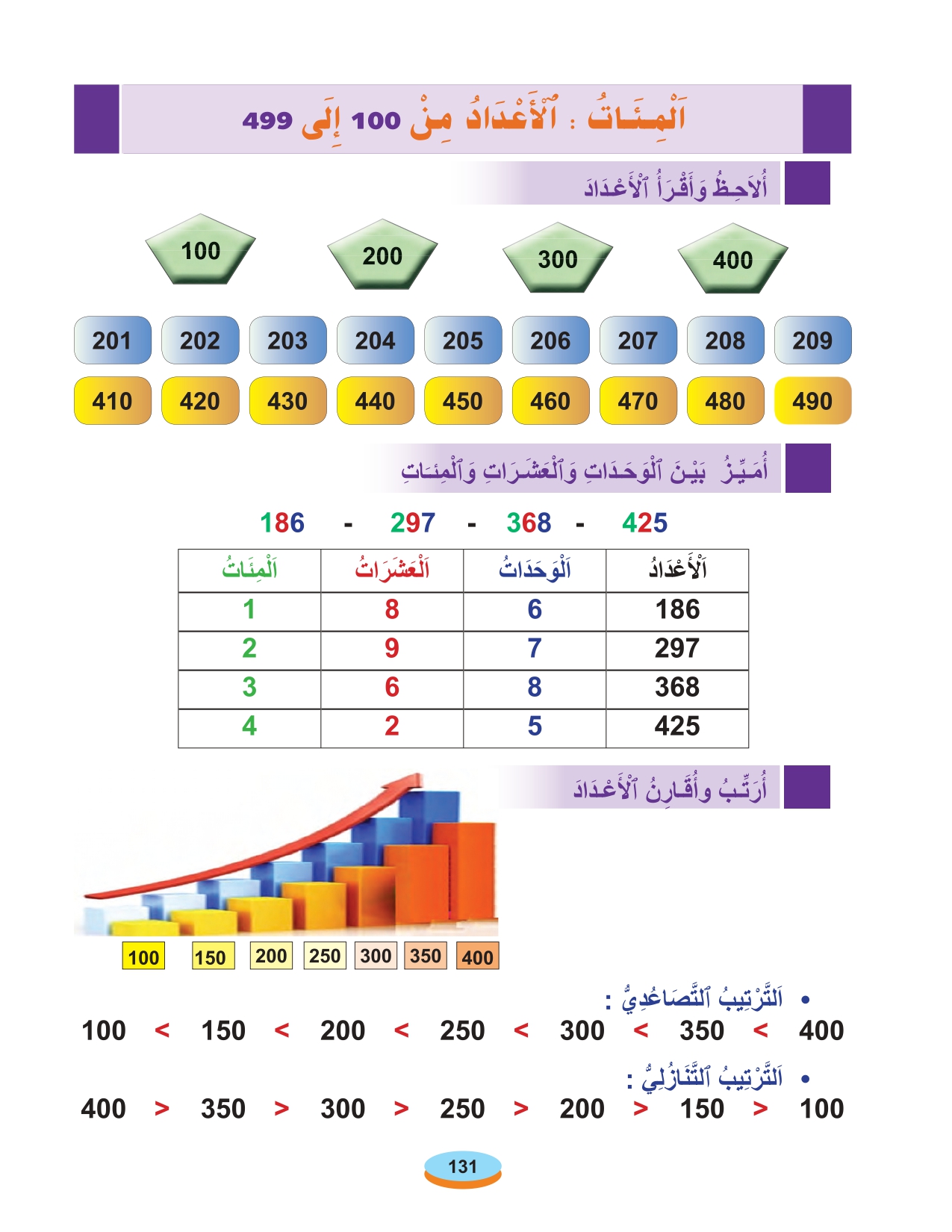 الحساب المستوى الأول أقرأ وأتعلم 2020 page 0018
