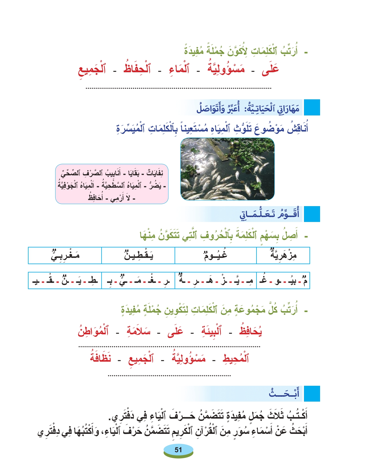 أقرأ وأتعلم : القراءة والكتابة درس حرف الياء المستوى الأول الحلقة 135