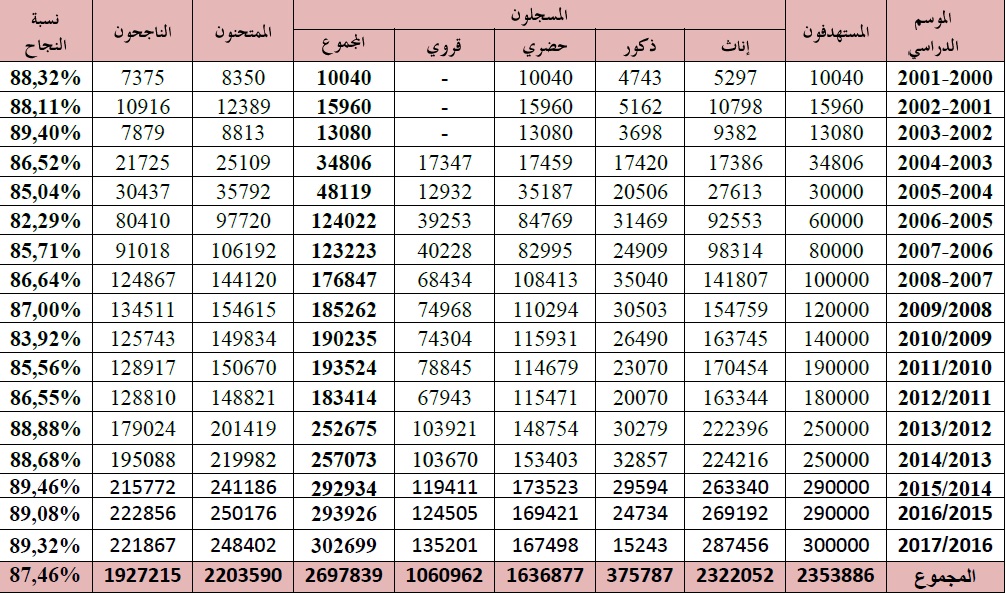 lcam mhai 070917 6