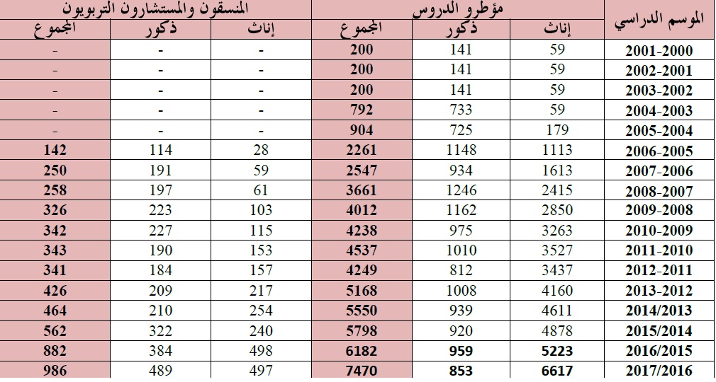 lcam mhai 070917 8