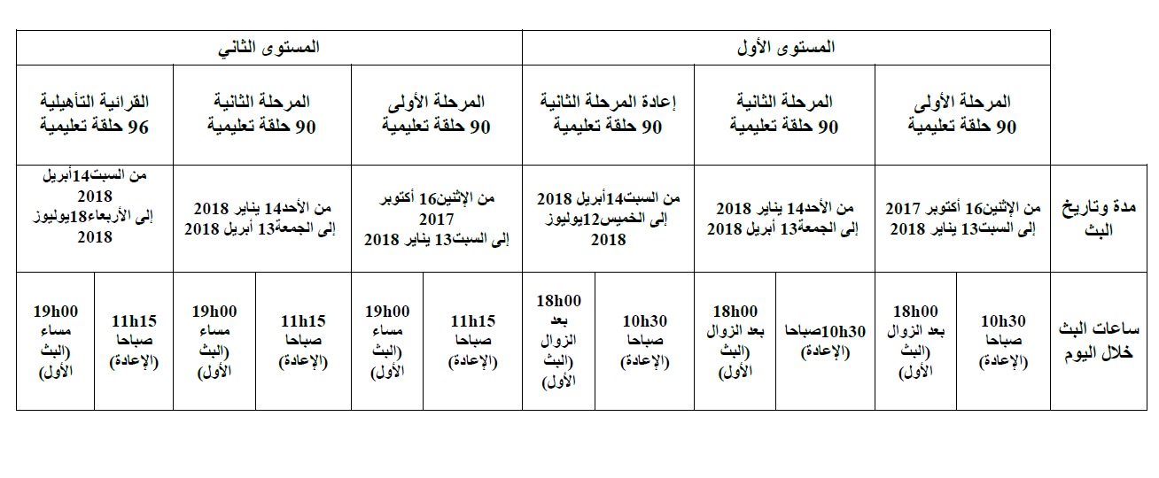 programme 2017 2018