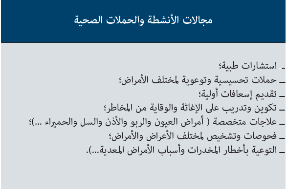 حصيلة الأنشطة والحملات الصحية لفائدة تلاميذ وتلميذات قطاع التعليم العتيق سنة 2019