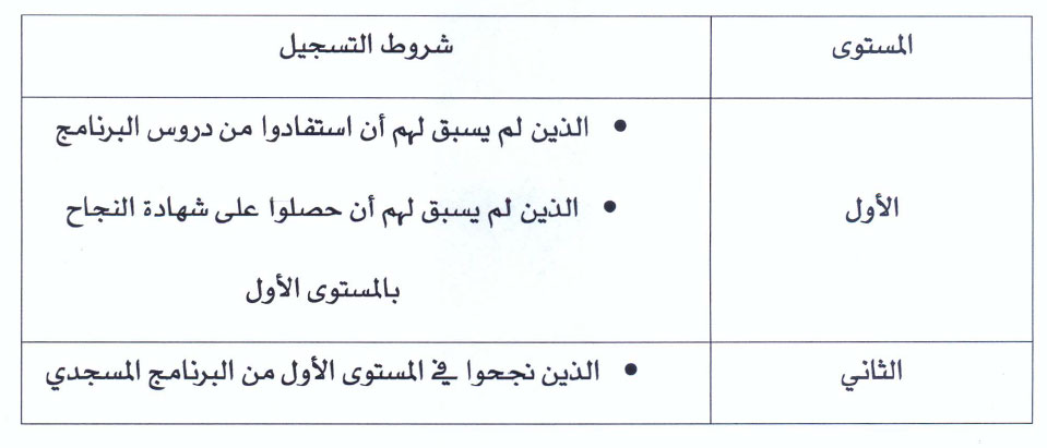 larache annonce site mhai 240918