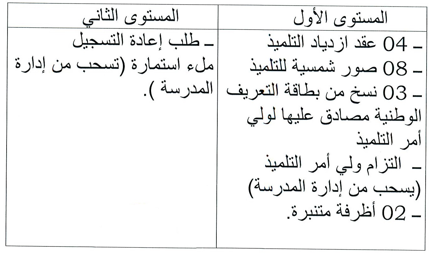 laayoune inscription ecole imam chatibi 2