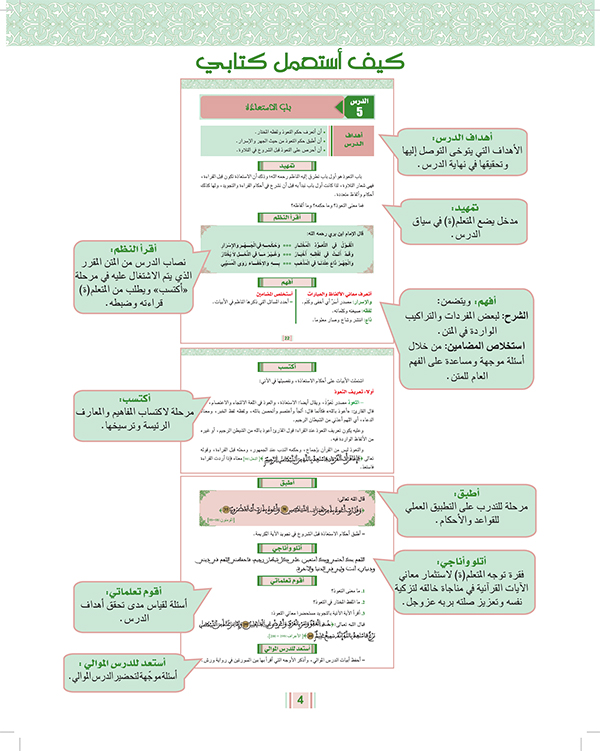 التجويد: نظم الدرر اللوامع للإمام ابن بري بشرح النجوم الطوالع لإبراهيم المارغني للسنة الأولى من التعليم الإعدادي العتيق