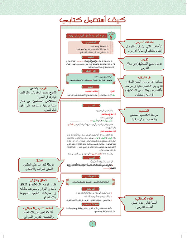 كيف استعمل كتابي