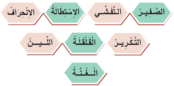 الصفات التي لا ضد لها