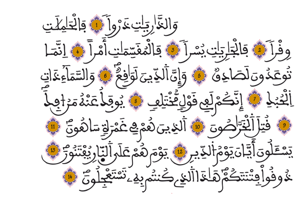  [الذاريات:1-14]