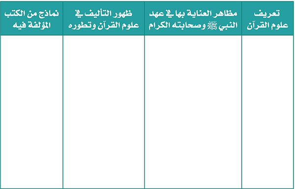 oloum alkaran cours 7 2 6