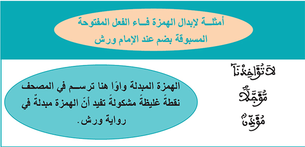 أمثلة لإبدال الهمزة فاء الفعل المفتوحة المسبوقة بضم عند الإمام ورش