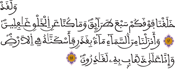 المؤمنون: 17- 18 المؤمنون: 17- 18