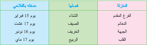 zzss3