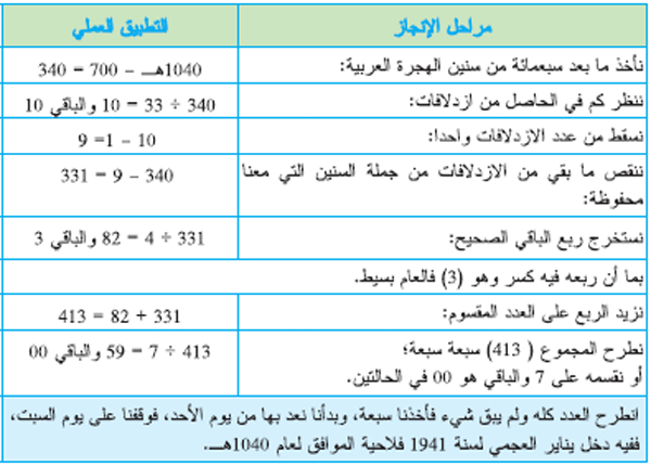 اث 1