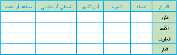 ت 6