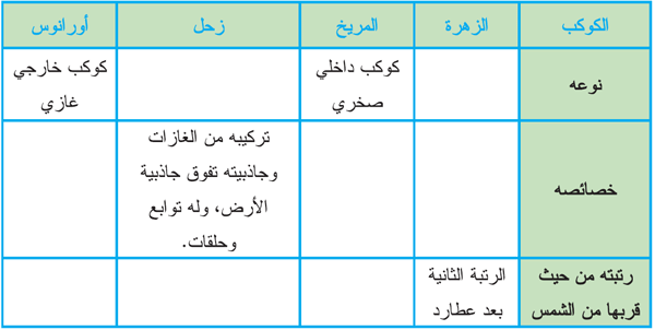 ج 1