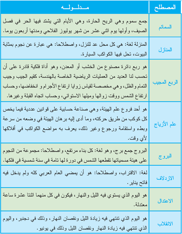 ش 2