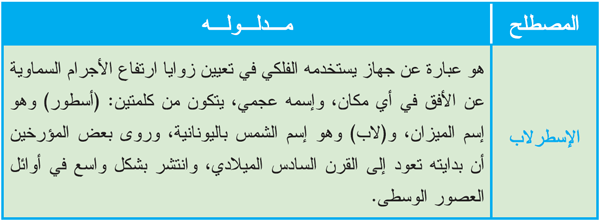 ش 4