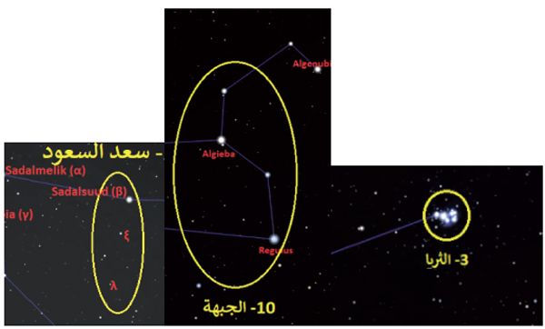 ص 3