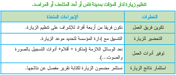 ص 4