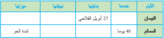 صورة 1
