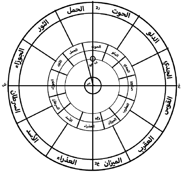 صورة 4