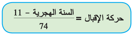 صورة 6