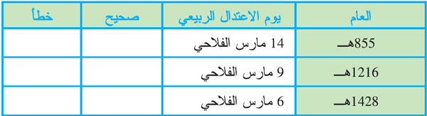 صورة 9