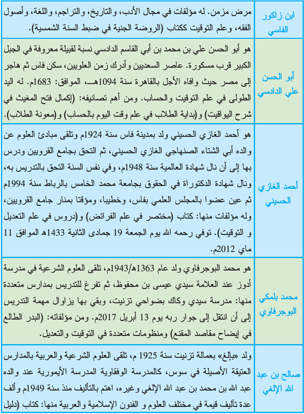 فف 4