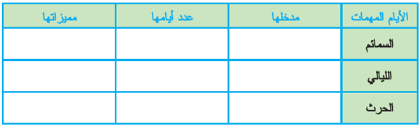 ق1