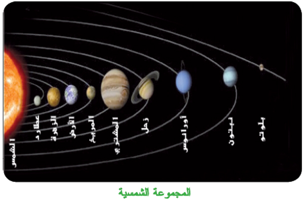 ك1