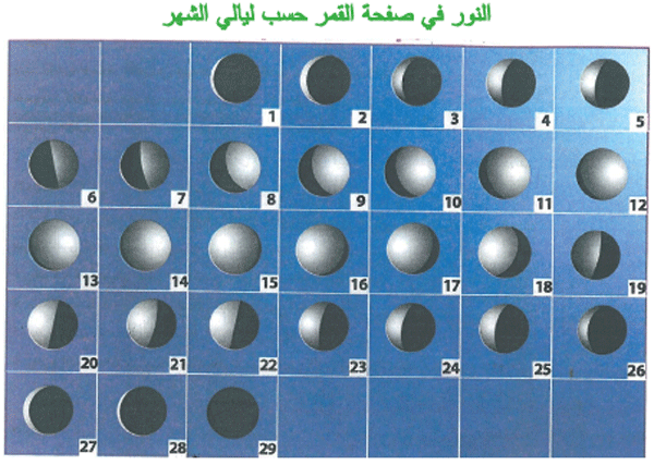 مــ 2