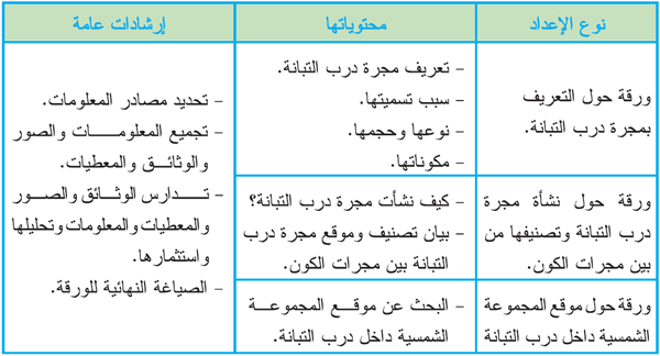 هـ 2