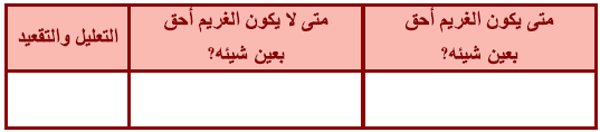 ث 1