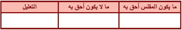 درس 8 ج 1