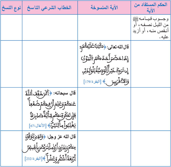 د 6 صورة 1