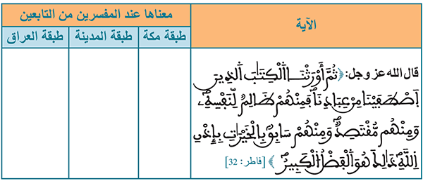  بحث في معنى الآية 32 من سورة فاطر