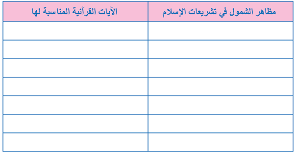 إعجاز القرآن الكريم