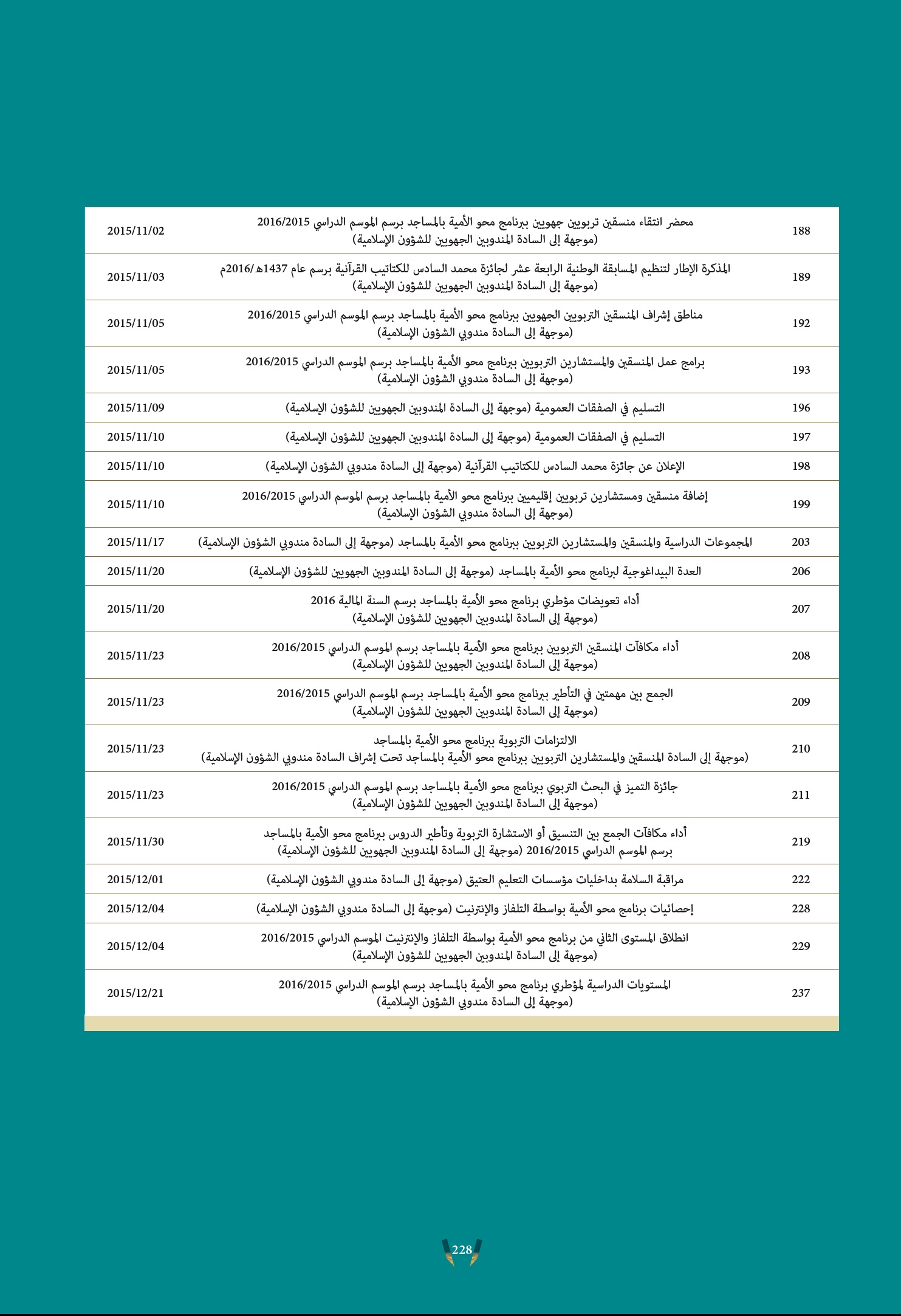 modakirat enseignement traditionnel 2015 3