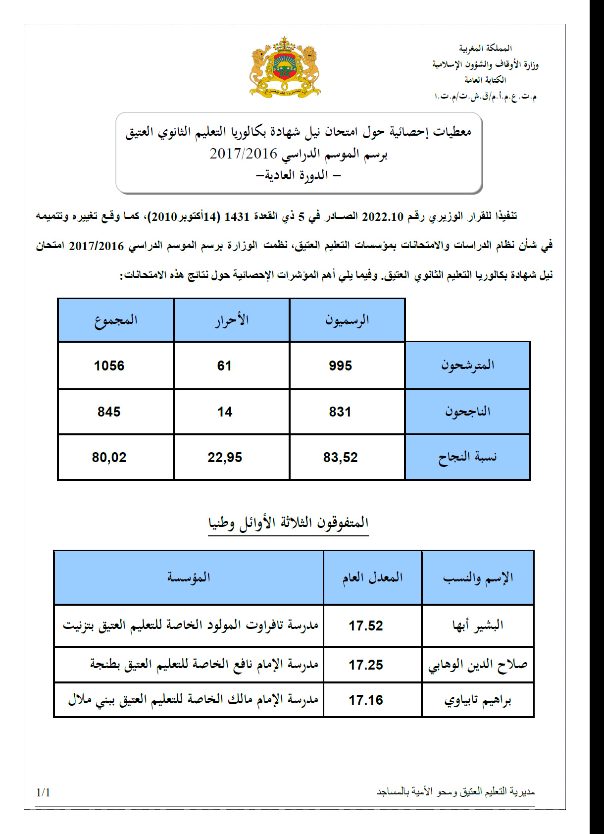 resultats enseignement traditionnel 2016 2017